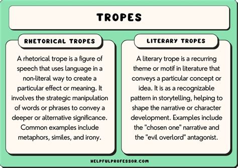 different types of character tropes.